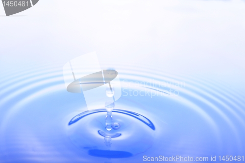 Image of water drop
