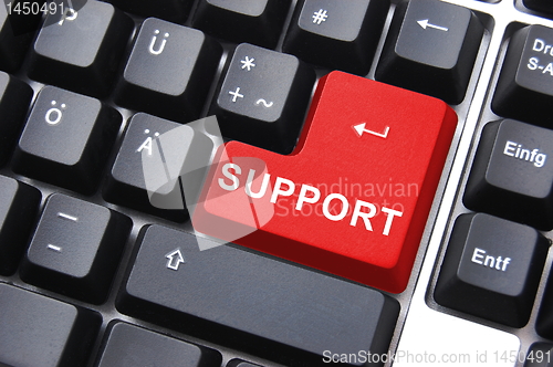 Image of support