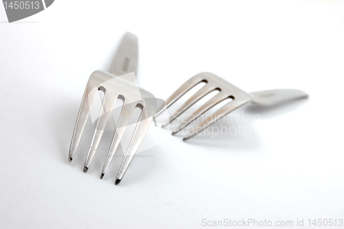 Image of fork 