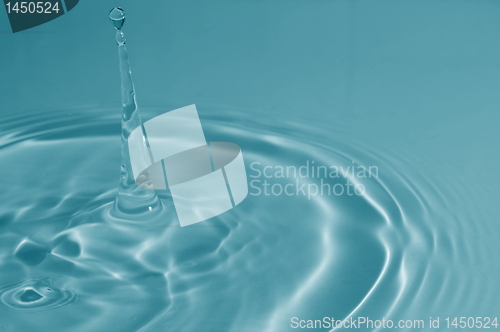 Image of water drop