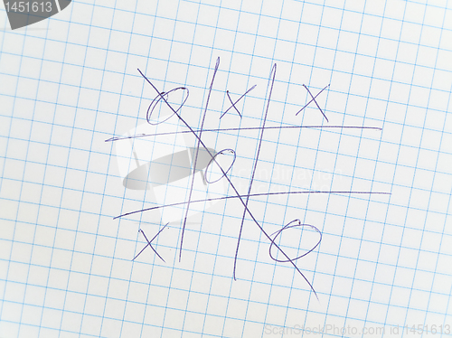 Image of tic-tac-toe