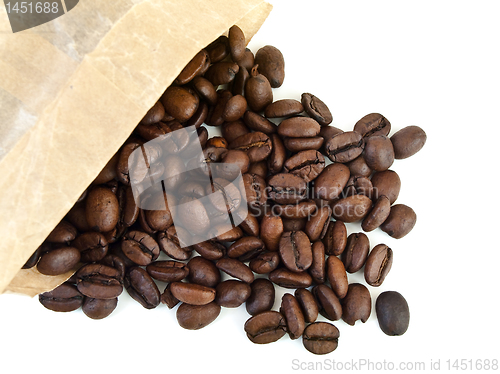 Image of coffee beans 