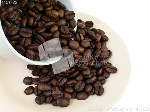 Image of cup of coffee beans 