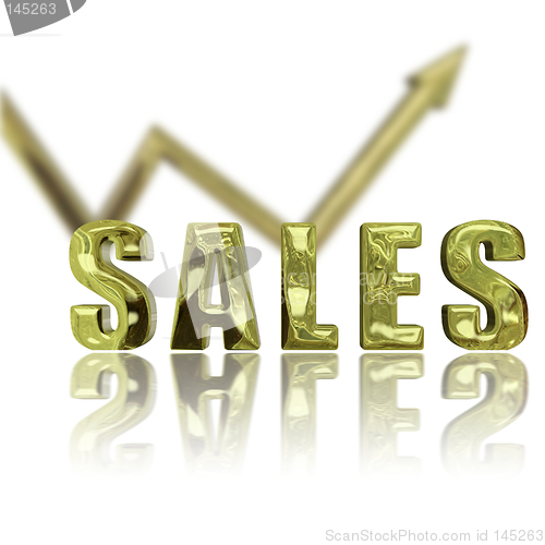 Image of Sales Up & Up