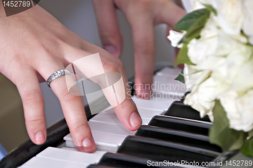 Image of Fingers on Piano