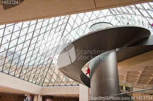 Image of Spiral Stairs