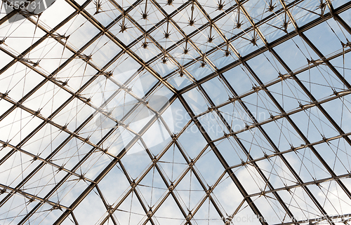Image of Glass Roof