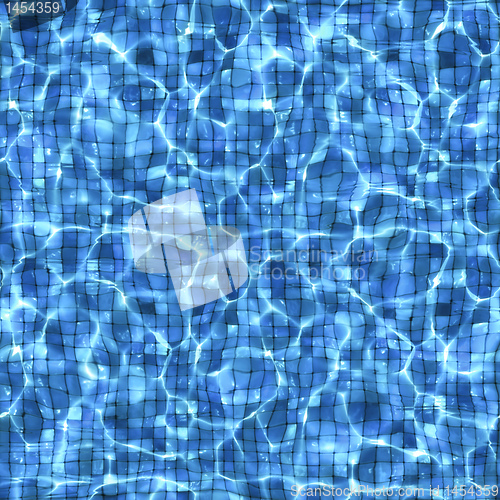 Image of water texture