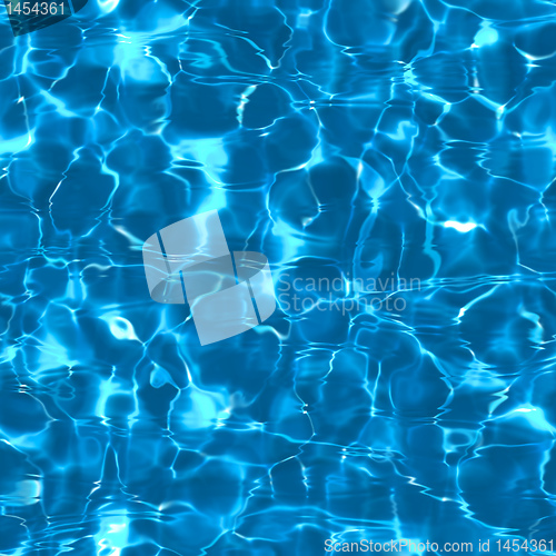 Image of water texture