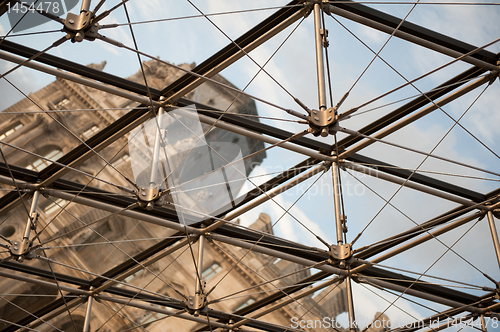 Image of Glass Roof