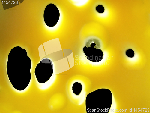 Image of holes in cheese 