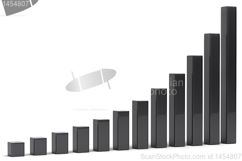 Image of Statistics: black diagram or charts on white