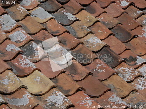 Image of Red roof bricks