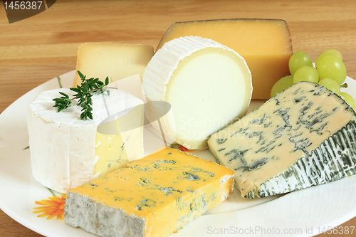 Image of Cheese types