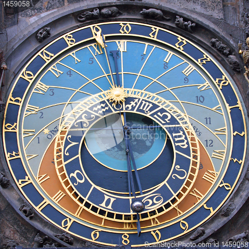 Image of The Prague Astronomical Clock - square