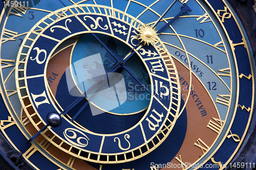 Image of Prague astronomical clock