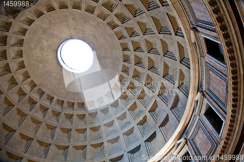 Image of Rome Pantheon