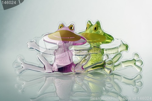 Image of Toy frog