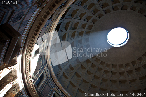 Image of Rome Pantheon