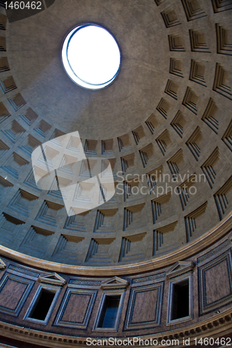 Image of Rome Pantheon