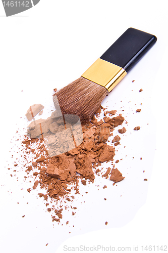 Image of crushed eyeshadow