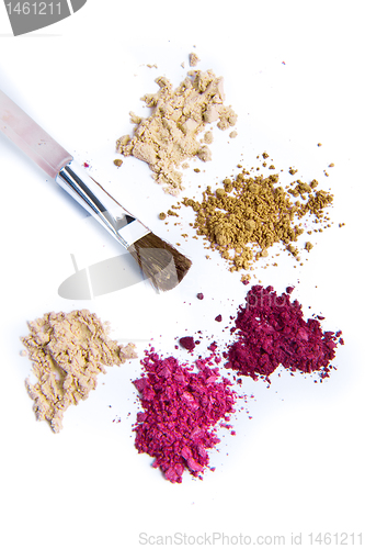 Image of crushed eyeshadow