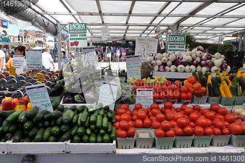 Image of Market in Ottawa