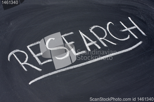 Image of research word on blackboard