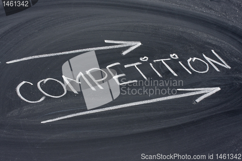 Image of competition, word on blackboard