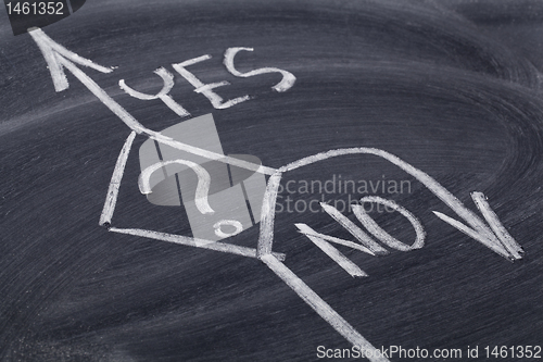 Image of yes or no decision