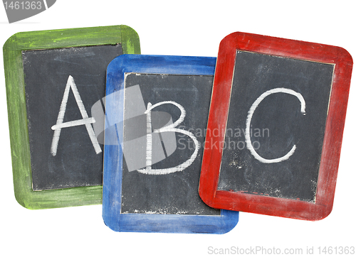 Image of alphabet (A, B, C) on blackboards