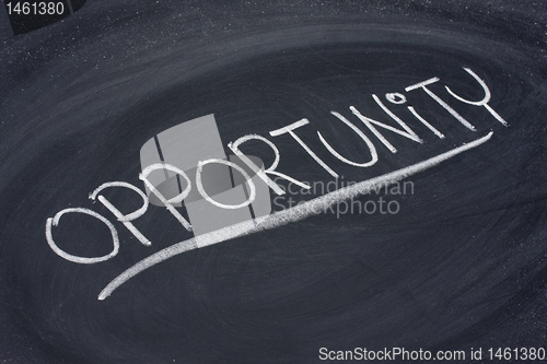 Image of opportunity, word on blackboard