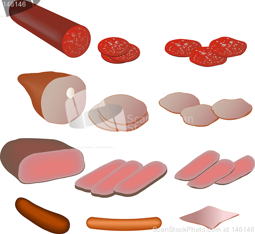 Image of Lunch meats