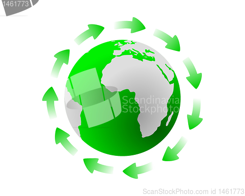 Image of Global cycle