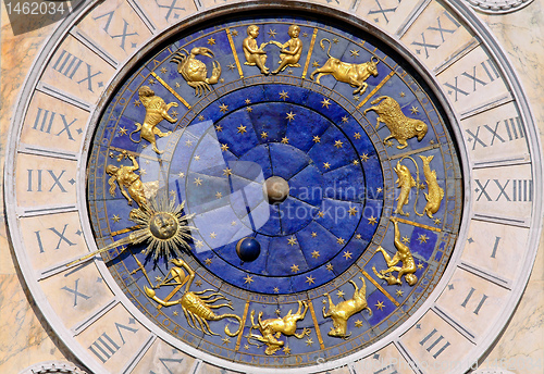 Image of Moon phase clock