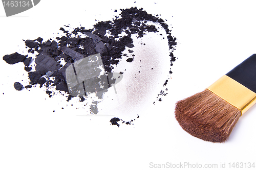 Image of crushed eyeshadow