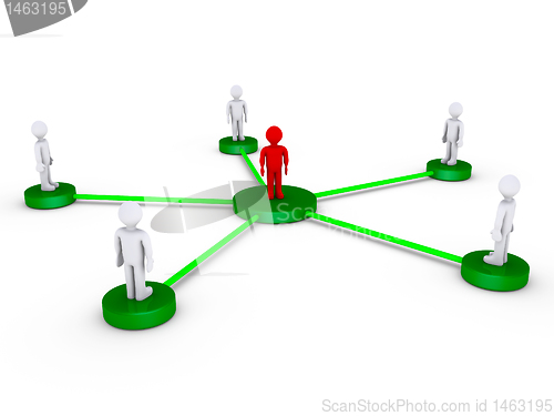Image of People connected using one intermediate