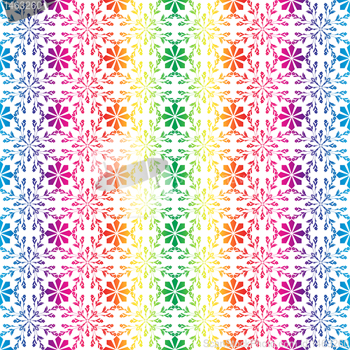 Image of Seamless floral pattern
