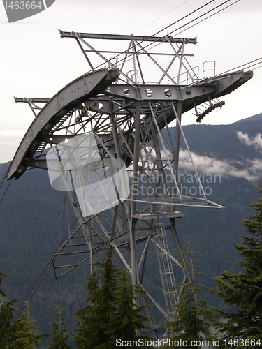 Image of Grouse Mountain