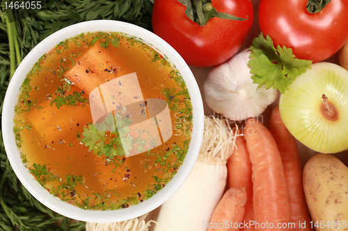 Image of Ingredients for a broth