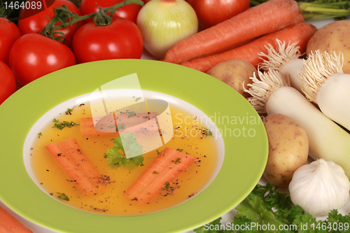 Image of Ingredients for a broth
