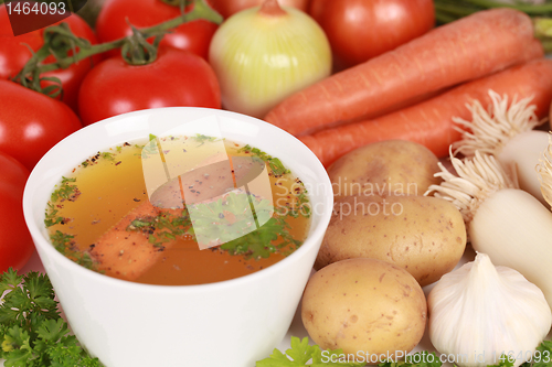 Image of Ingredients for a broth