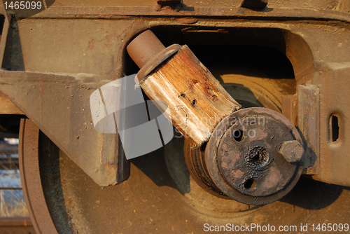 Image of Wedged railway wheel close-up