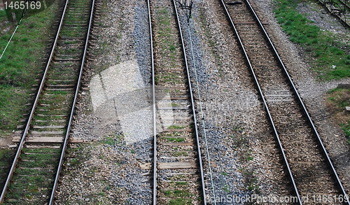 Image of Railway lines