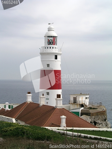 Image of Gibraltar Light House