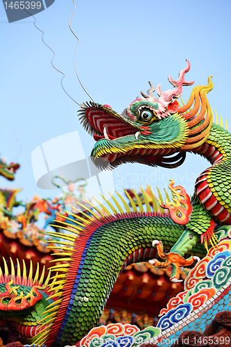 Image of Asian temple dragon