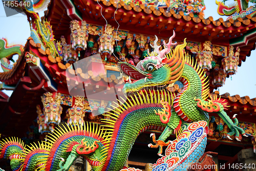 Image of Asian temple dragon