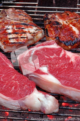 Image of steaks and chops