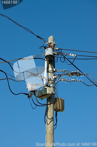 Image of Wires