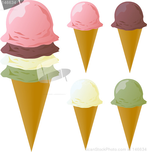 Image of Ice cream cones